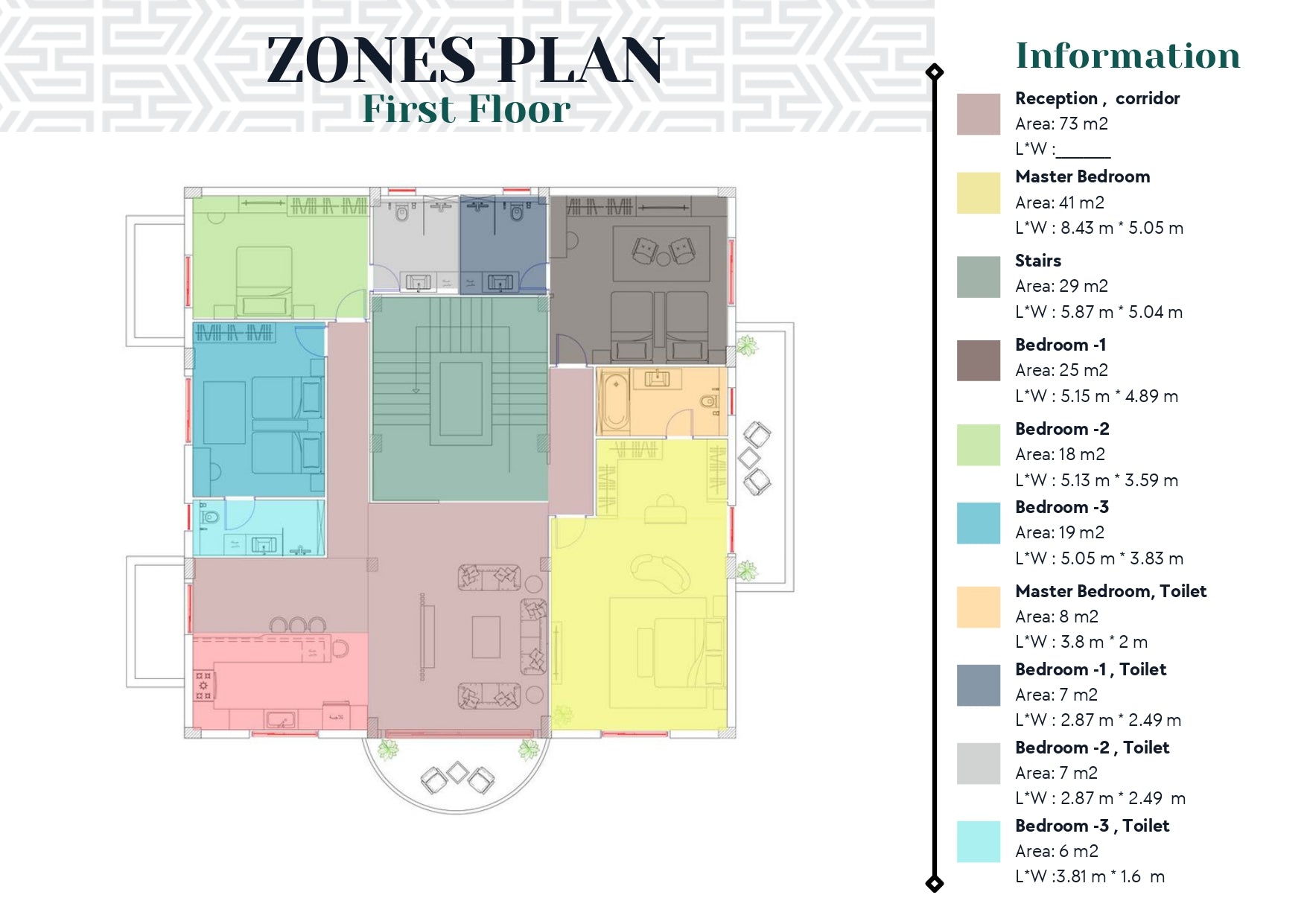 تصميم كامل 350 جنيه للمتر