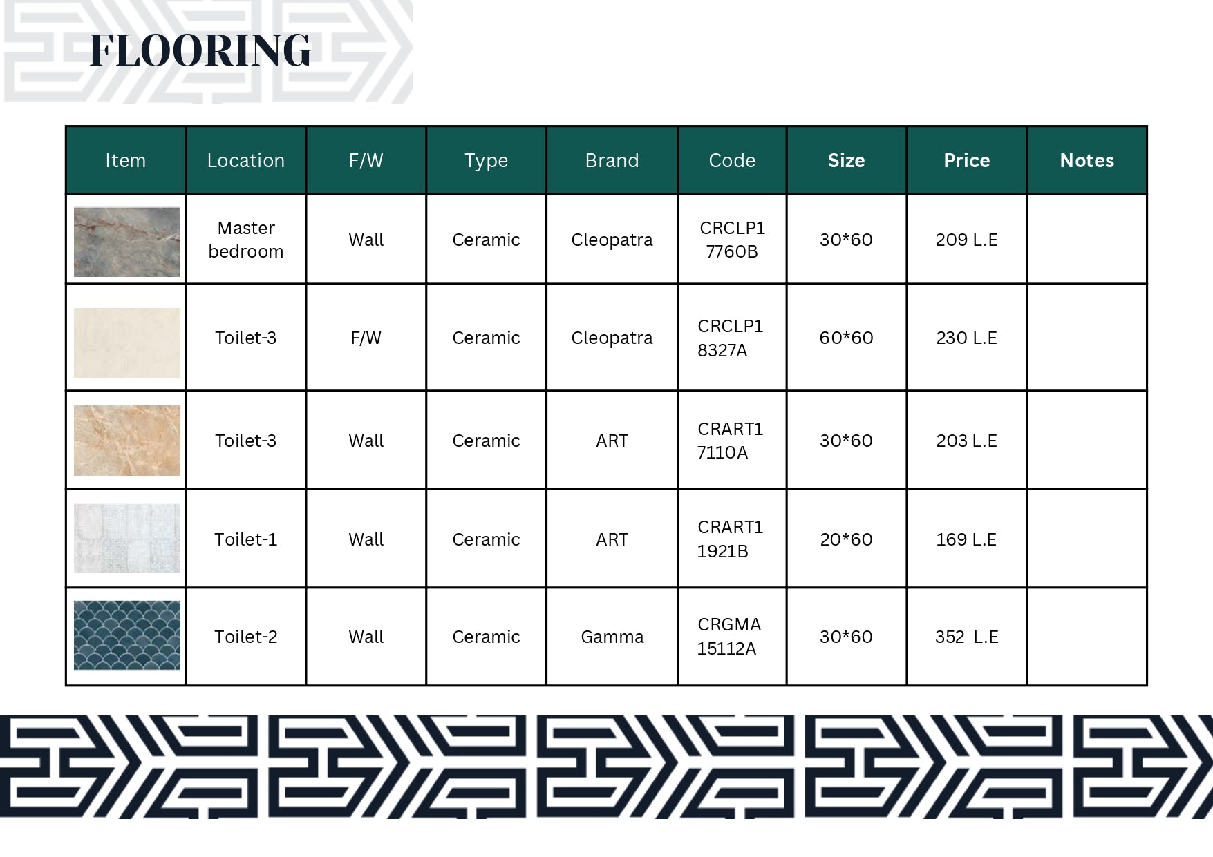 3D Visual Design  250 L.E/ Meter