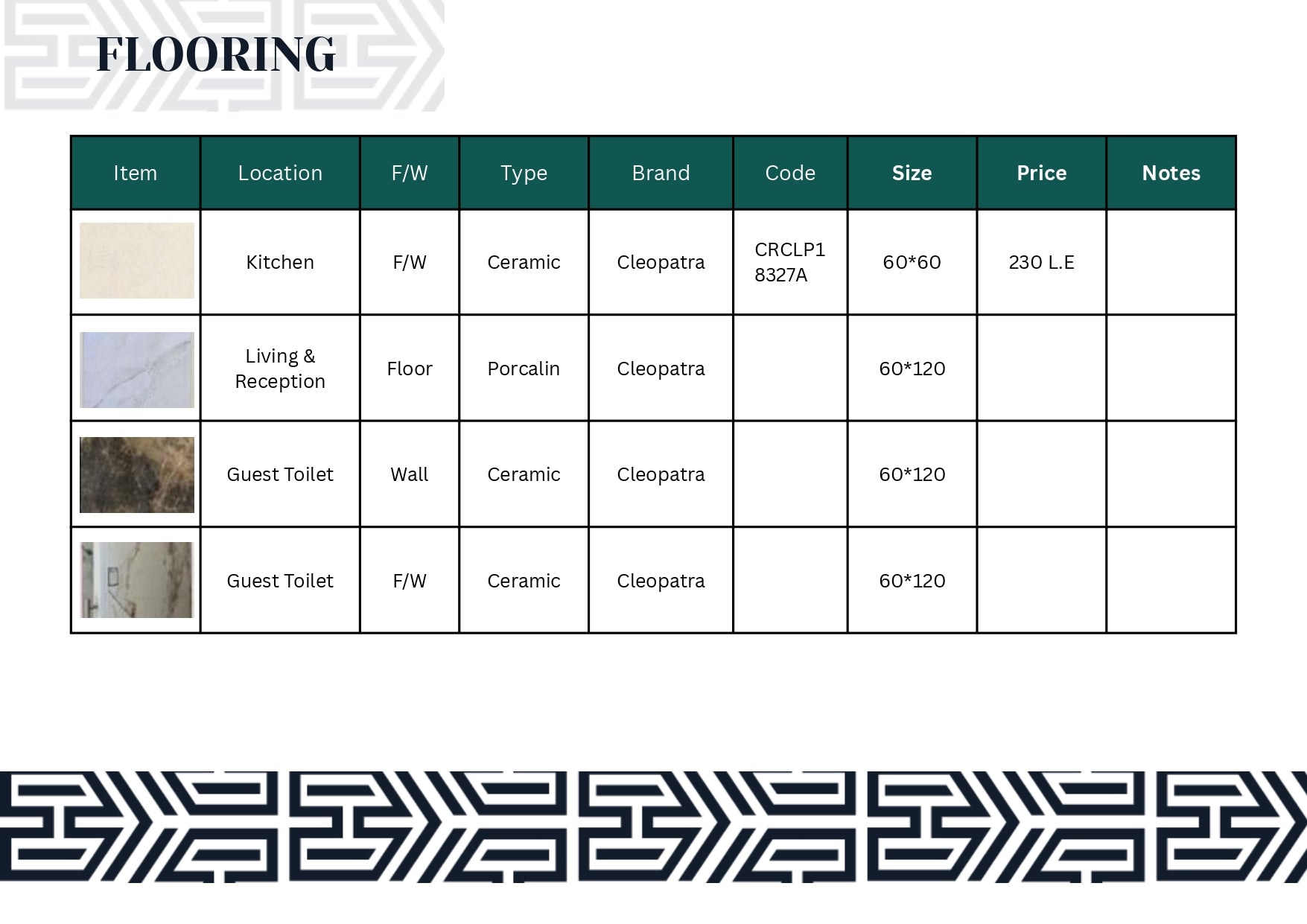 3D Visual Design  250 L.E/ Meter