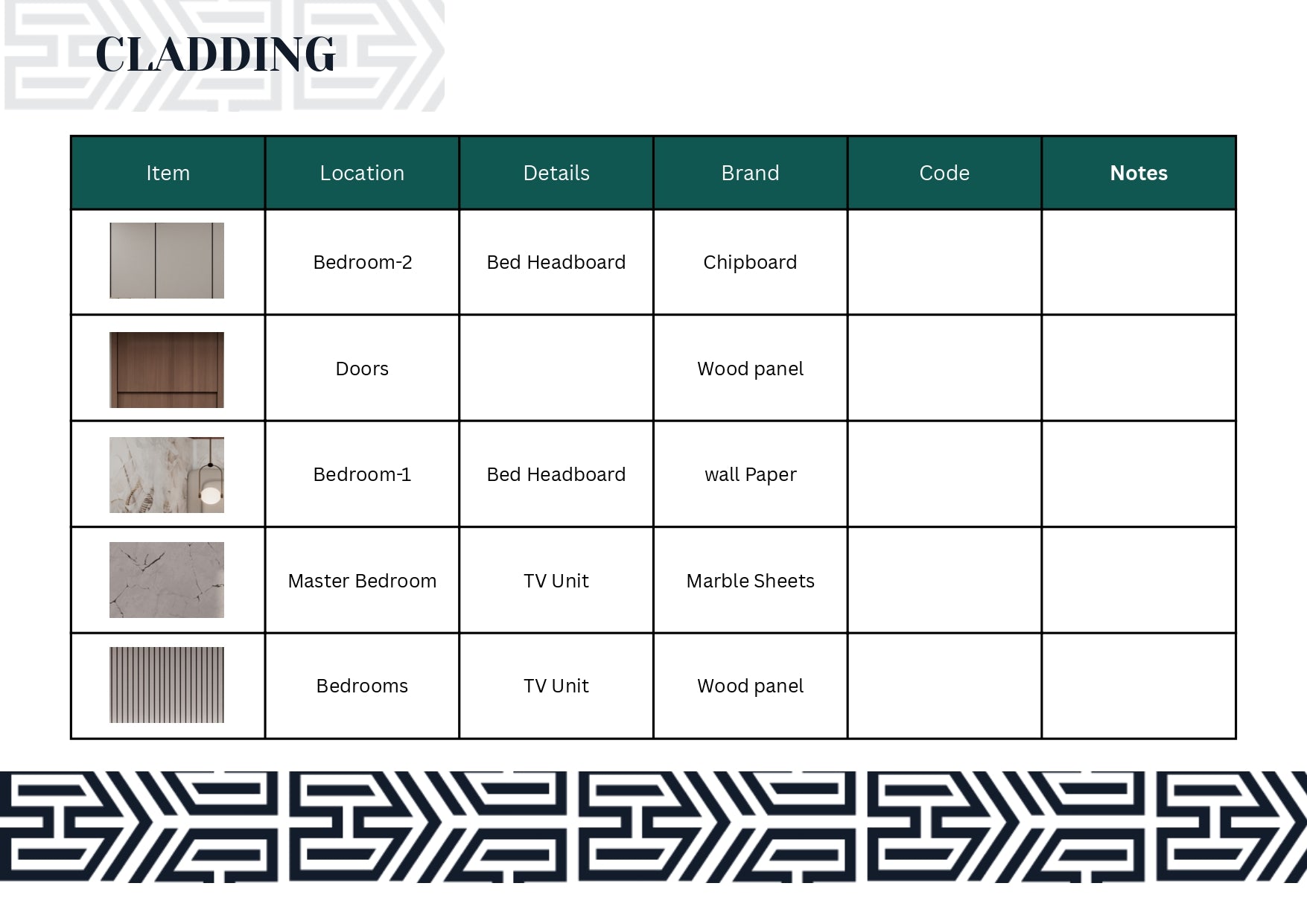 3D Visual Design  250 L.E/ Meter